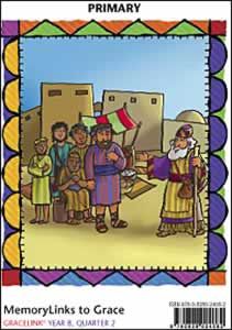 MemoryLinks Primary (Subscription)